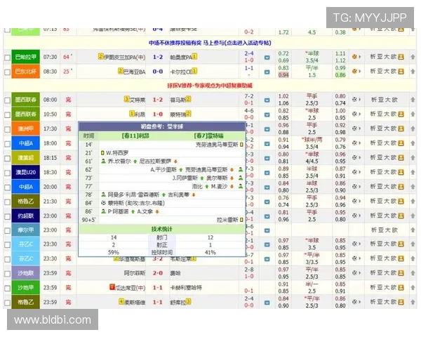 球探体育即时比分全方位赛事数据解析